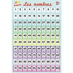 3592930008739 - POSTER LES NOMBRES DE 1 À 100