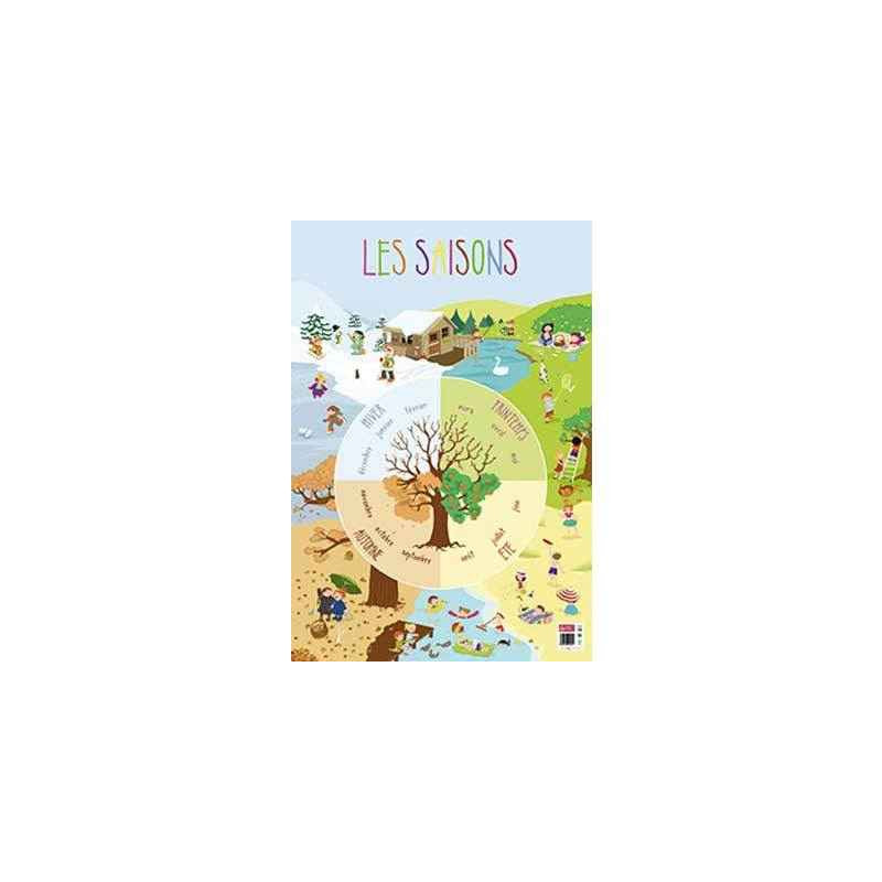3592930008821 - POSTER LES SAISONS