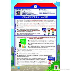 3592930011142 - POSTER LA LAÏCITÉ