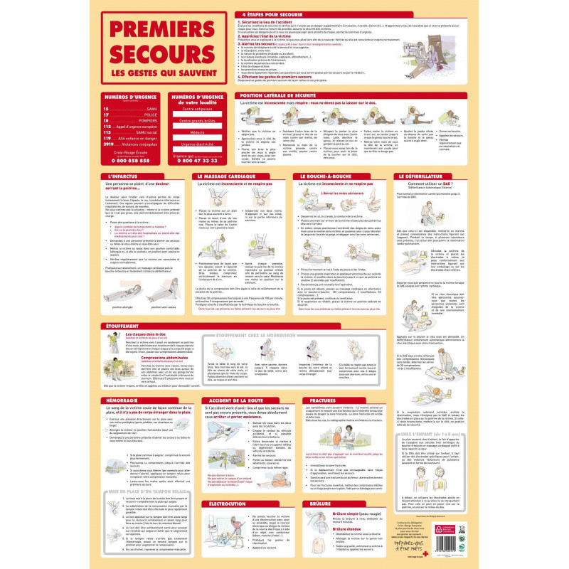 3592930009910 - POSTER SOUPLE PREMIERS SECOURS