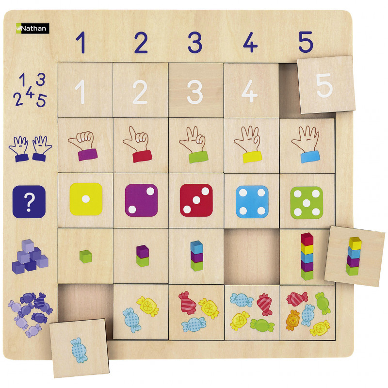 3133093871701 - LUDITAB - NUMÉRATION
