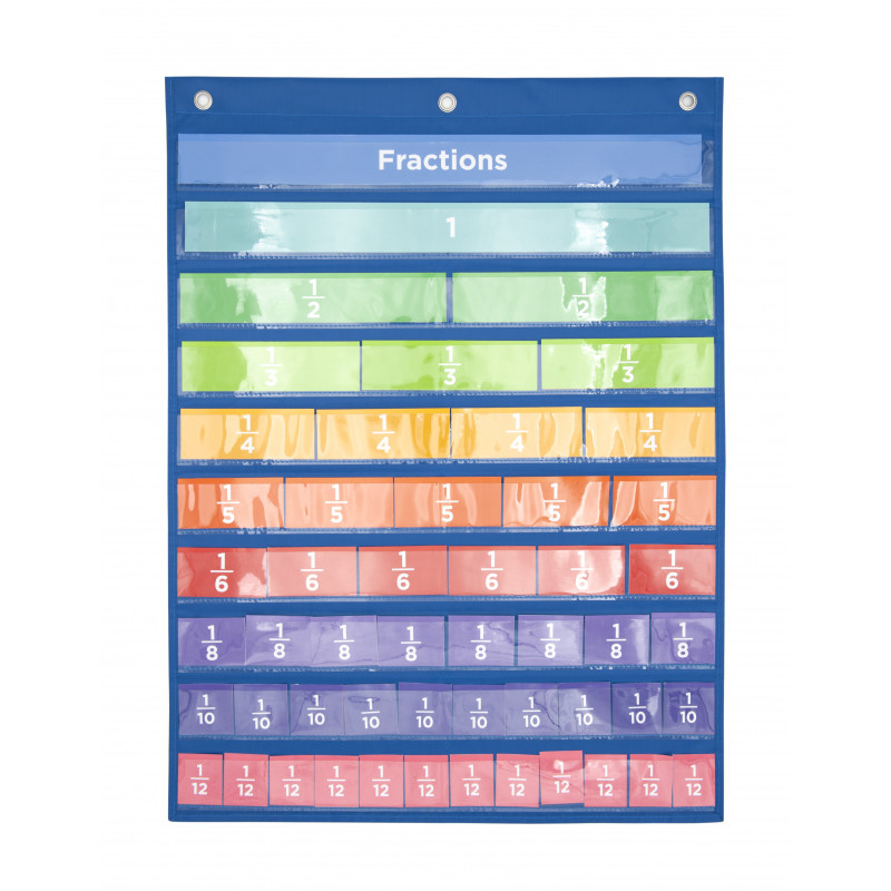 5414869305834 - TABLEAU DES FRACTIONS