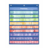 5414869305834 - TABLEAU DES FRACTIONS