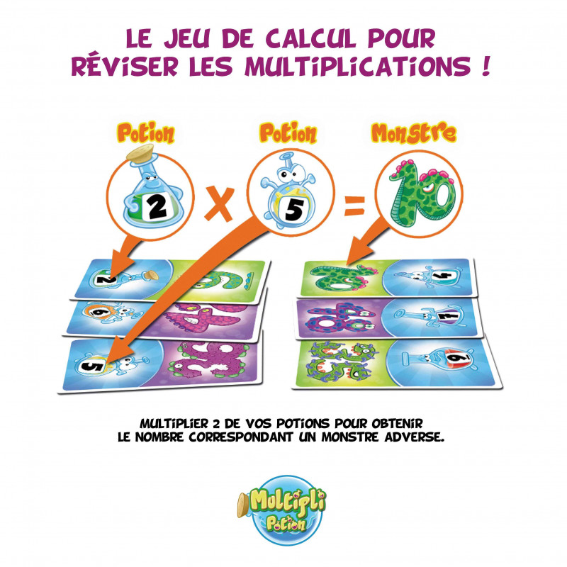 9782918742357 - MULTIPLI POTION
