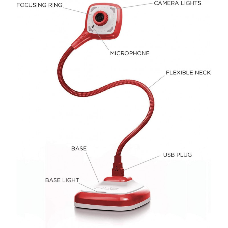 5060167261695 - CAMERA PROJECTION HUE HD Pro
