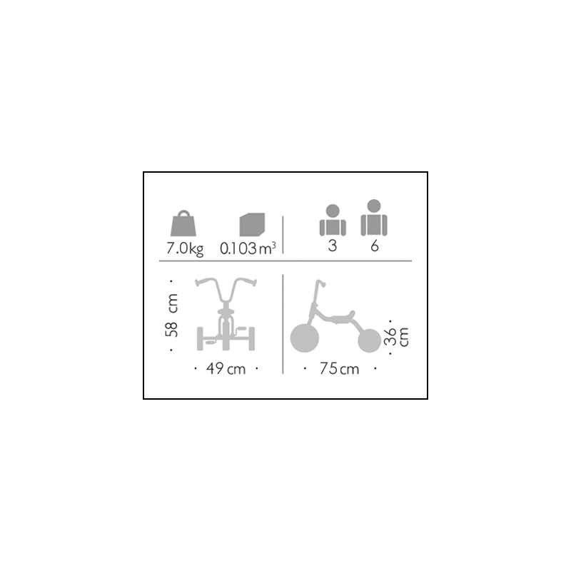 8416040900033 - GRAND TRICYCLE ECO