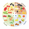 8018032410454 - ALIMENTS PRINTEMPS