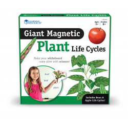 765023060454 - LE CYCLE DE VIE DE LA PLANTE
